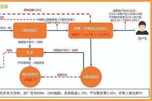 单场比赛进球+乌龙，吕迪格是西班牙超级杯历史首人